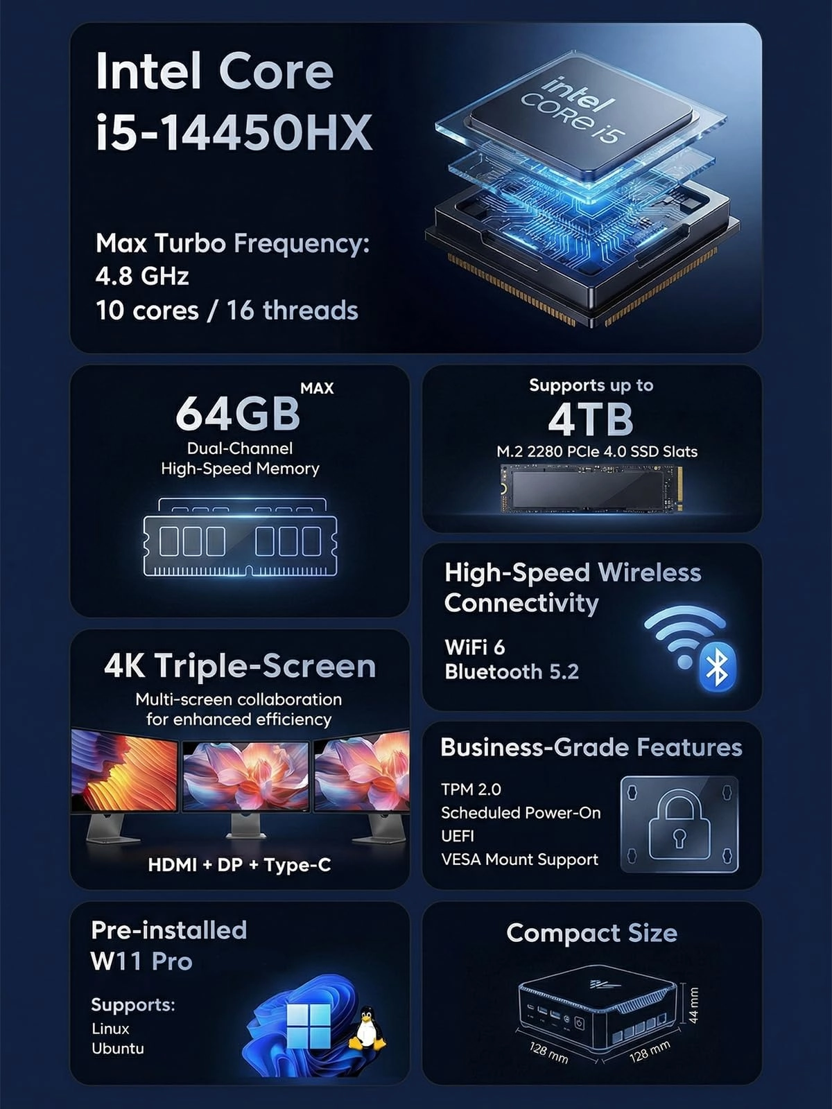 Hyper H2 - 32GB 1TB 14450HX