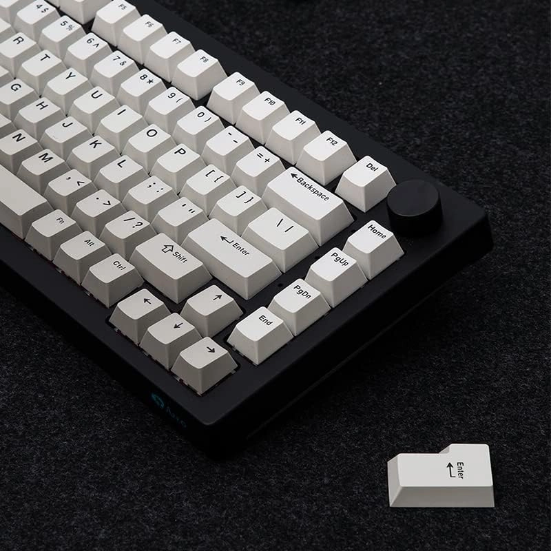 Cherry Profile keycaps - Wired