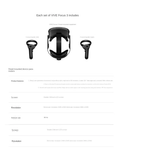 Virtual Reality Headset