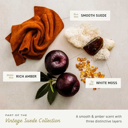 Vintage Suede - 3.4 Fl Oz