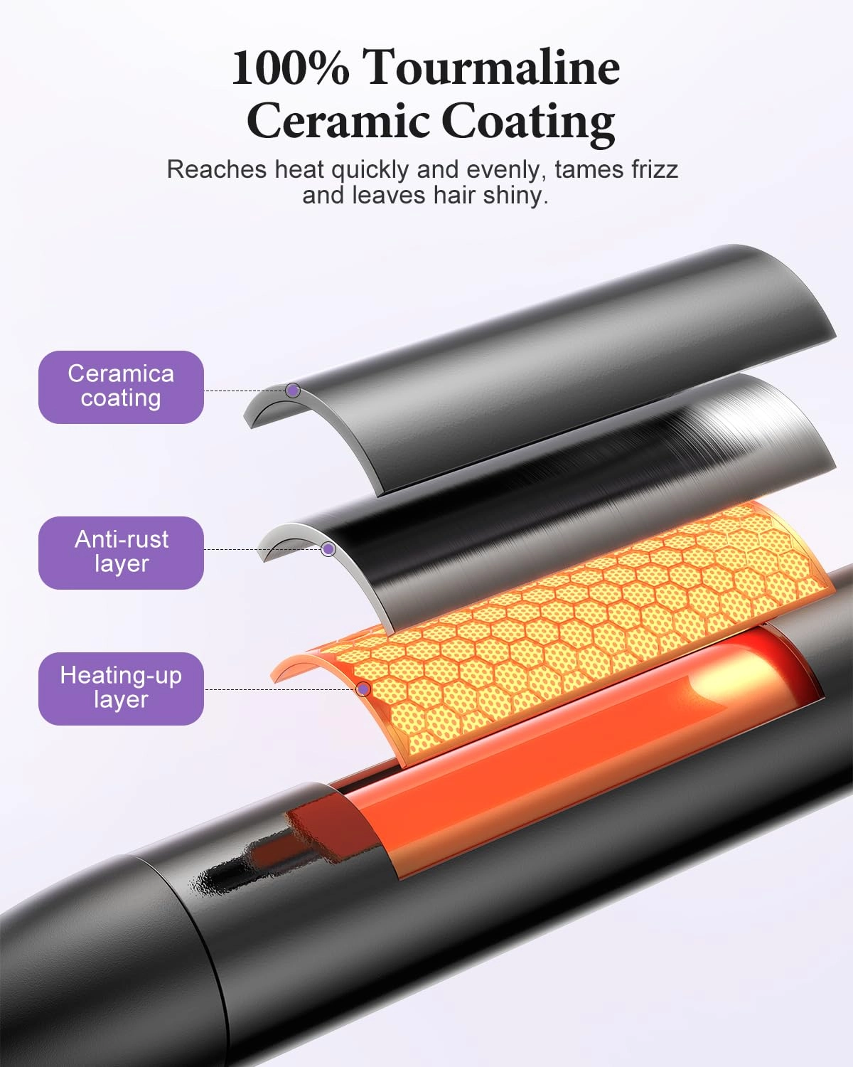 5 in 1 Curling Iron - 0.35"-1"