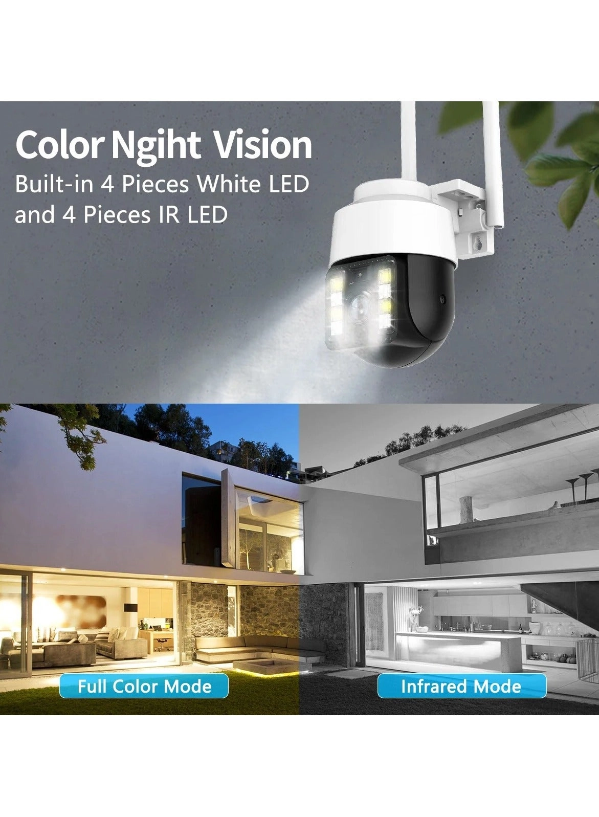 eye4u Smart tracking wifi camera