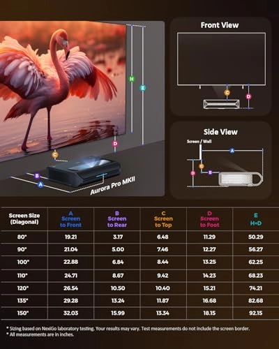 Aurora Pro MKII PJ92 MKII 2,400 lumens 4K UHD (3840 x 2160)