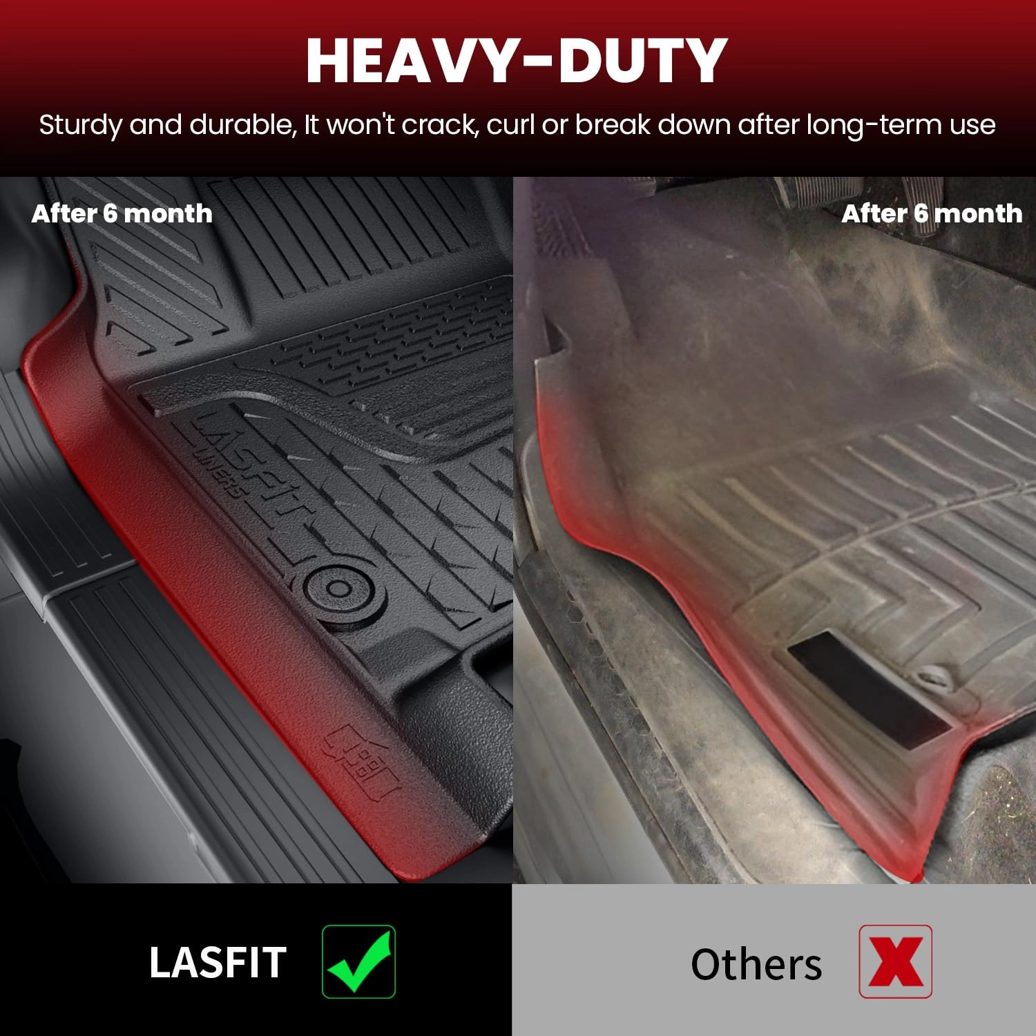 Floor Mats for Ram 1500 Crew Cab