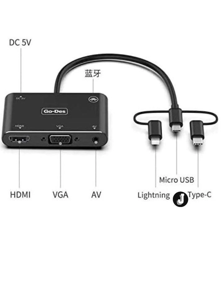 5-in-1 Mobile HD Screen Player Adapter - 1080p