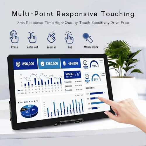 HICV156V.CP2 - 15.6 Inch 1920X1080