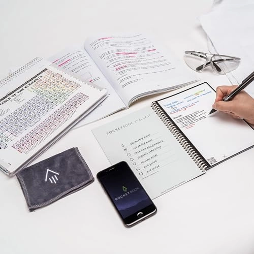 Everlast Executive + Everlast Mini Softcover - Dotted
