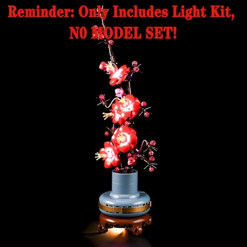 LED Lighting Kit - Red USB Power