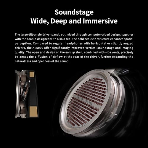 AR5000 - Wired Headphone
