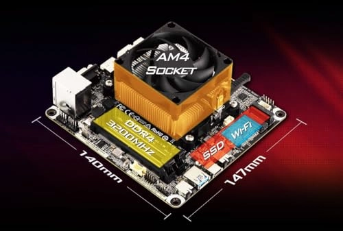 DESKMINI X300W - 64 GB AMD Ryzen 7