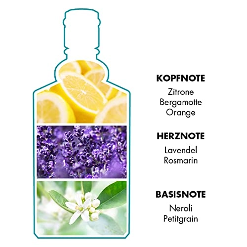 Eau de Cologne - 800 ml