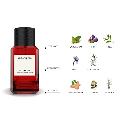 Go Rogue Eau de Parfum 50 ml
