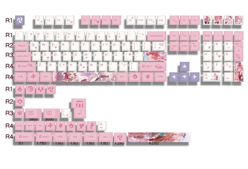 Keycap Set - US Wired