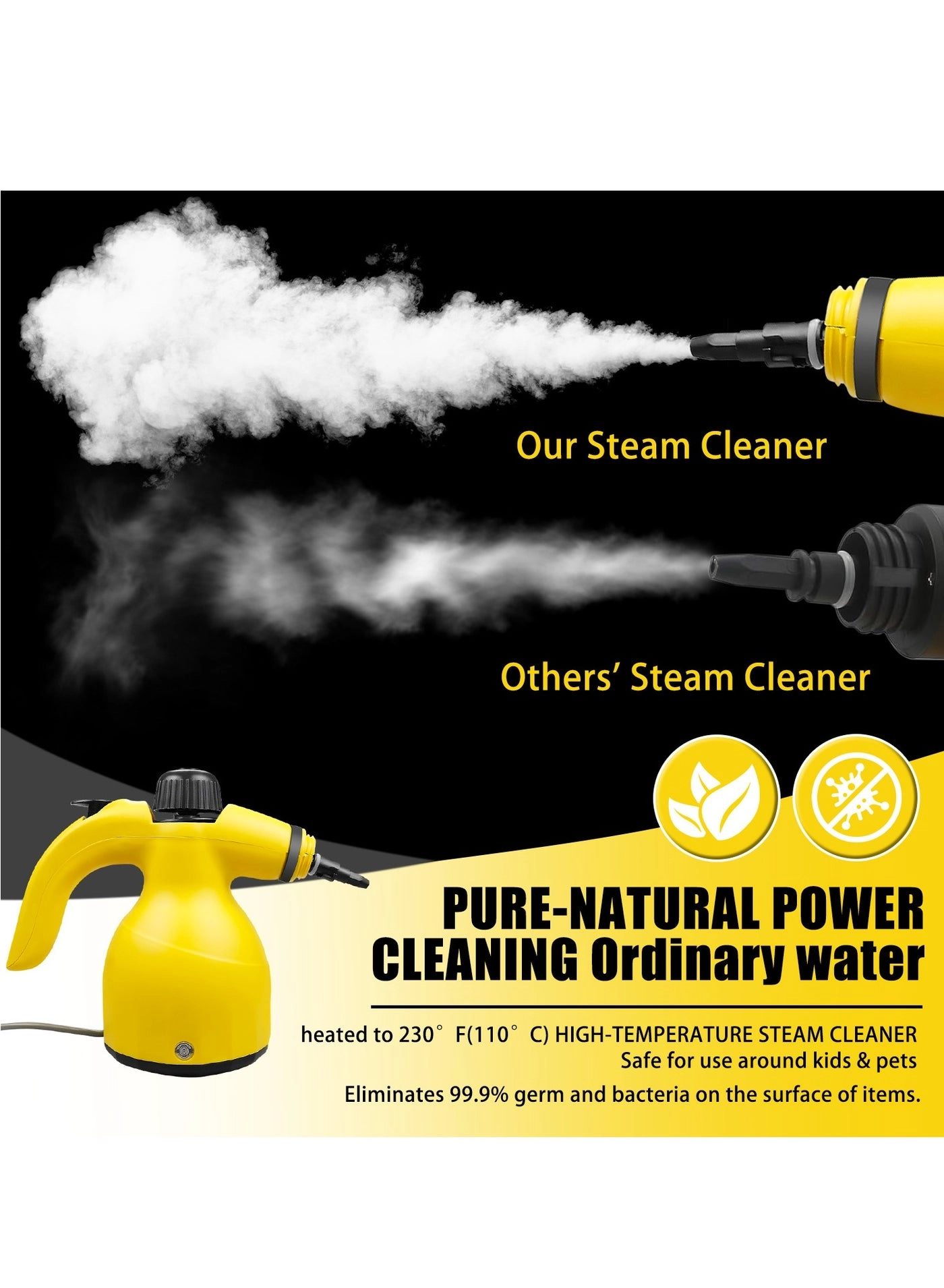 Handheld Steam Cleaner - 300Kpa 500ml