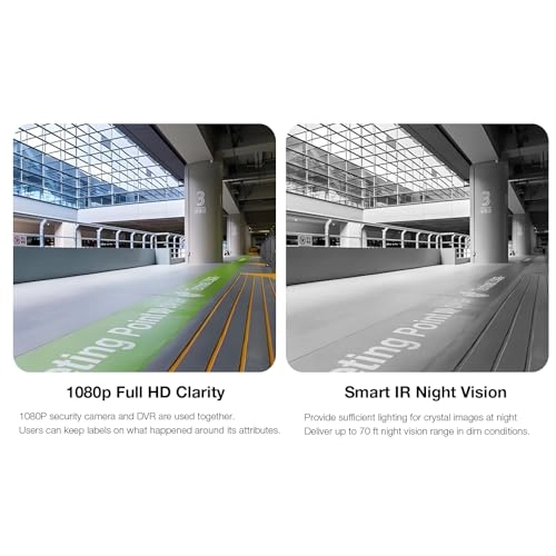 4-in-1 Wired Cam 1080p