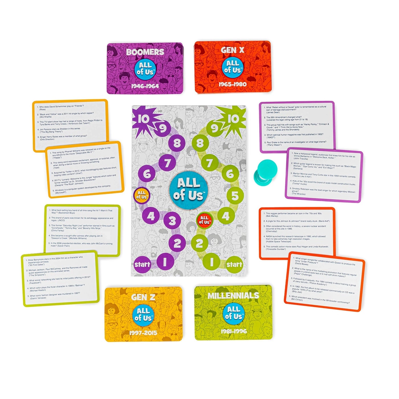 All of Us: The Family Trivia Game for All Generations