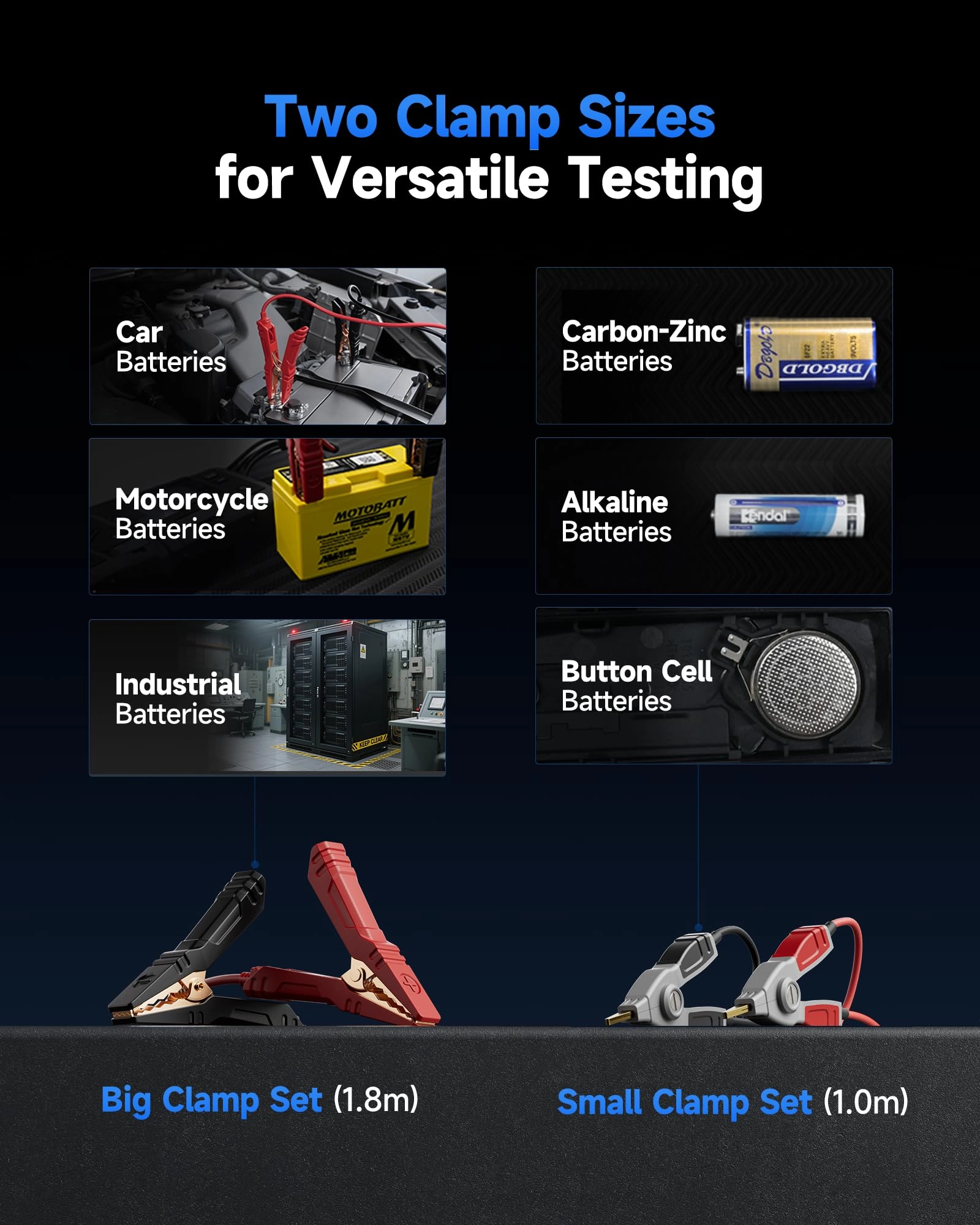 BT600 Plus - 6V/12V/24V