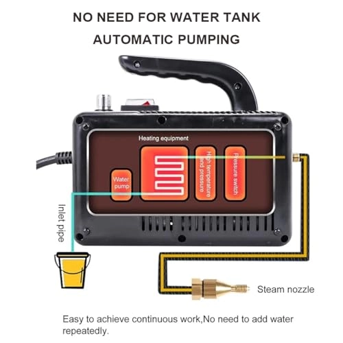 h47n6-877265 - ≥3KGF/CM2