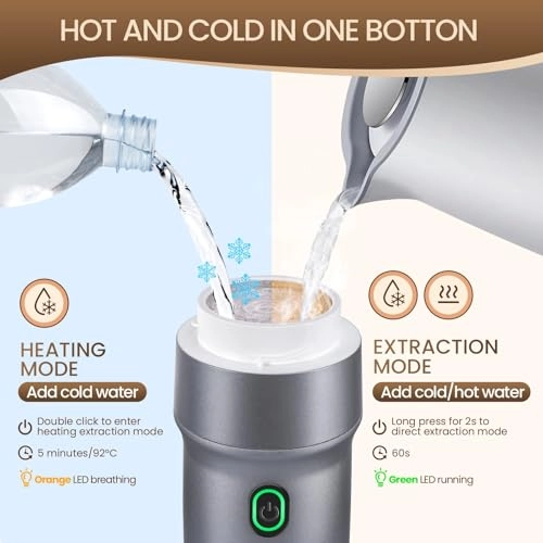 Portable Espresso Machine 20BAR 12V USB 152964