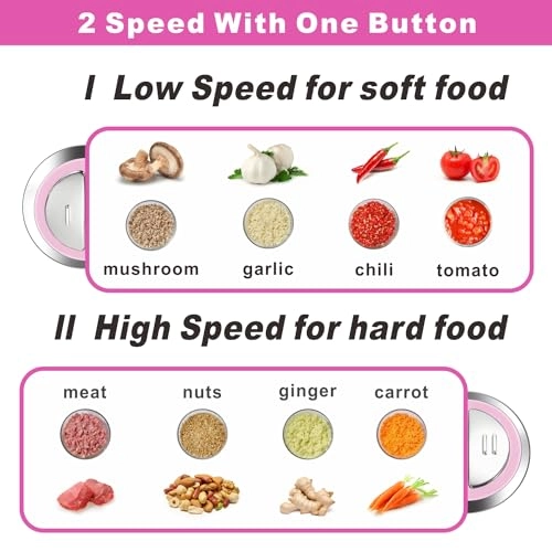 Food Processor - 1.2L