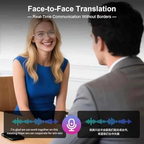 GS03 - 160+ Languages Photochromic Lenses