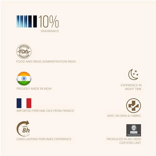 Chevalier Blanc - Eau de Parfum 100 ml