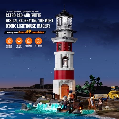 Sunrise Lighthouse - 1632 pcs