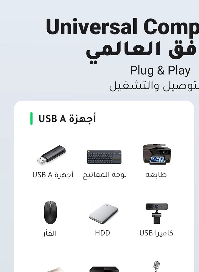 USB A Hub - 4 Ports 5Gbps