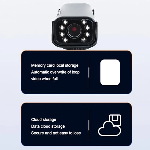 Mini Security Camera 720P