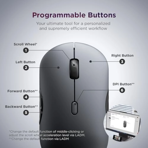 700 Multi-Device Wireless Mouse - Wireless