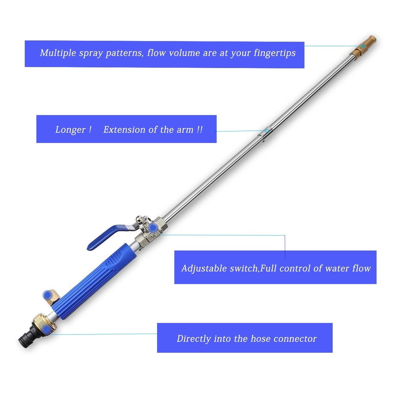 High Pressure Power Washer Wand