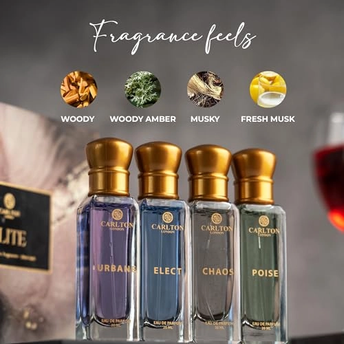 Perfume Set - Floral Aquatic Fruity Spicy 4