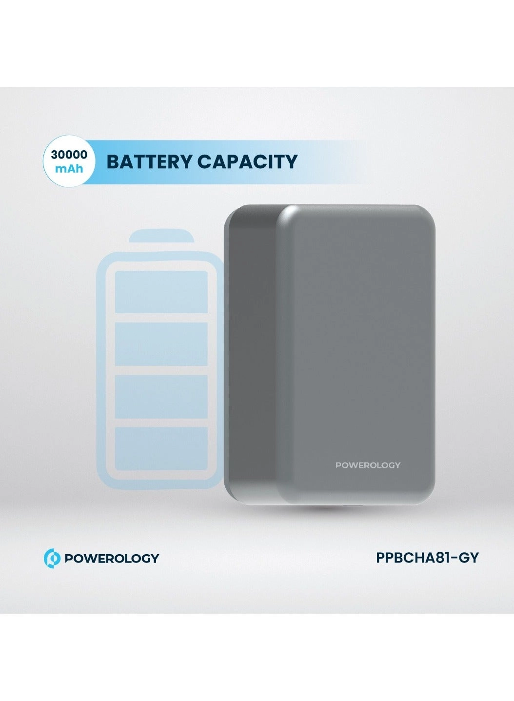 PPBCHA81-TI - 30000mAh 20W 15W