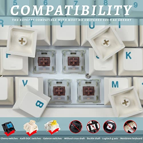 104-key PBT keycap set - English (US) Layout