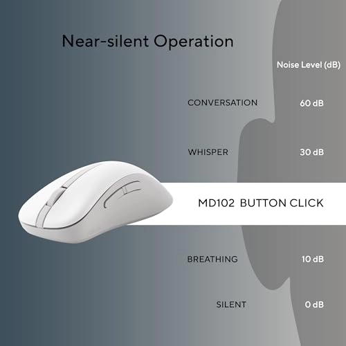 MD102 Mouse - Wireless
