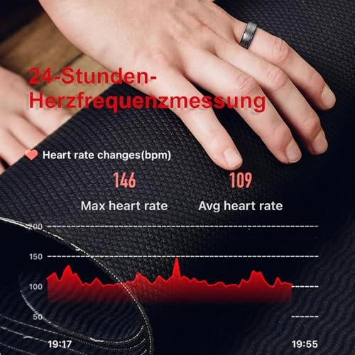 Smart Ring - Heart rate monitor Blood oxygen saturation Sleep Monitoring