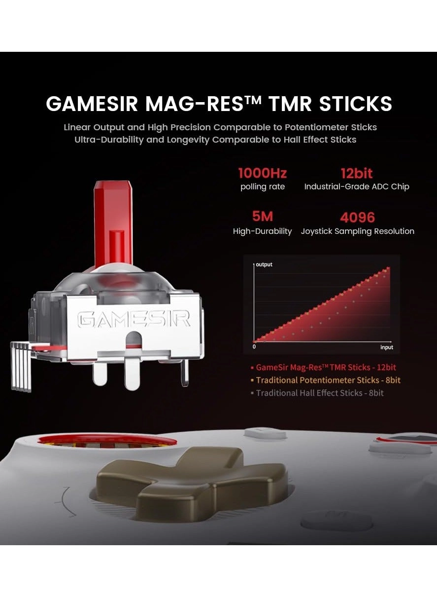 CYCLONE 2 - white Switch PC iOS Android Steam