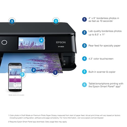 Expression Photo XP-8800