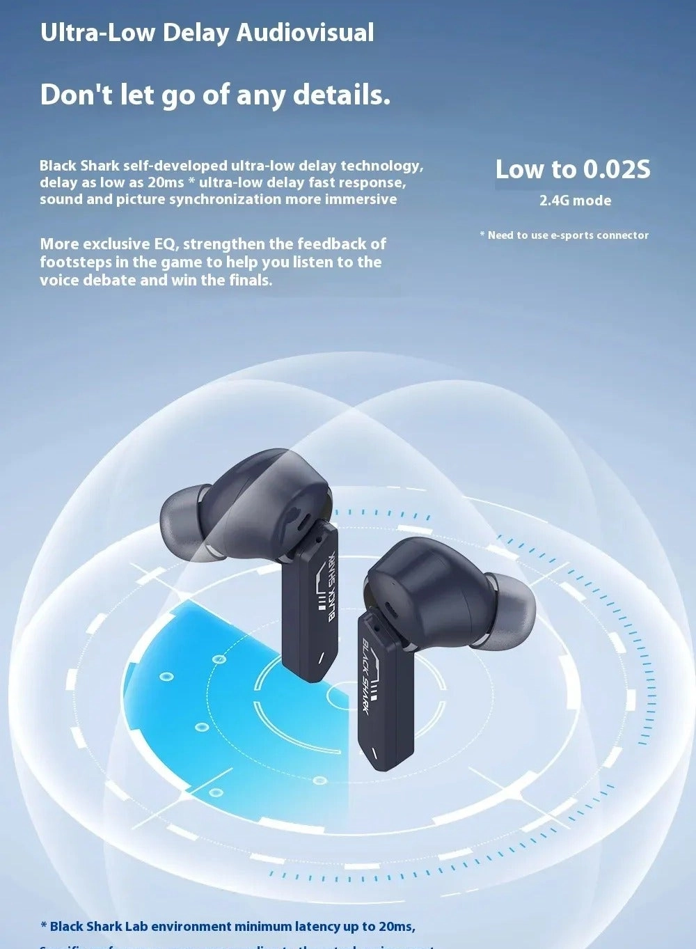 JoyBuds Wireless Headset