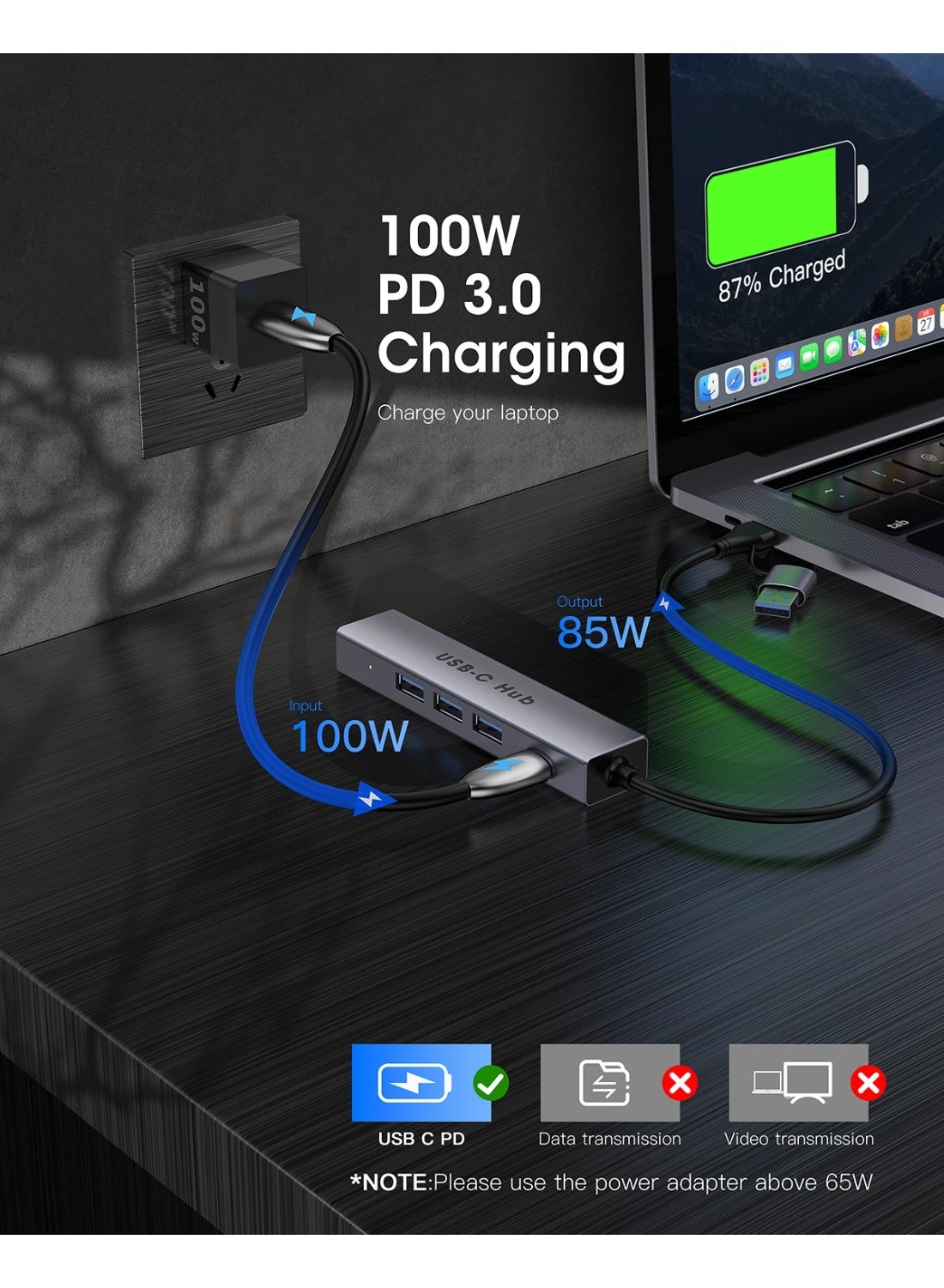 USB-C Hub
