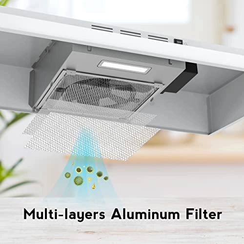 FGS-USF39A575AC - 300 Cubic Feet Per Minute 75.95 cm