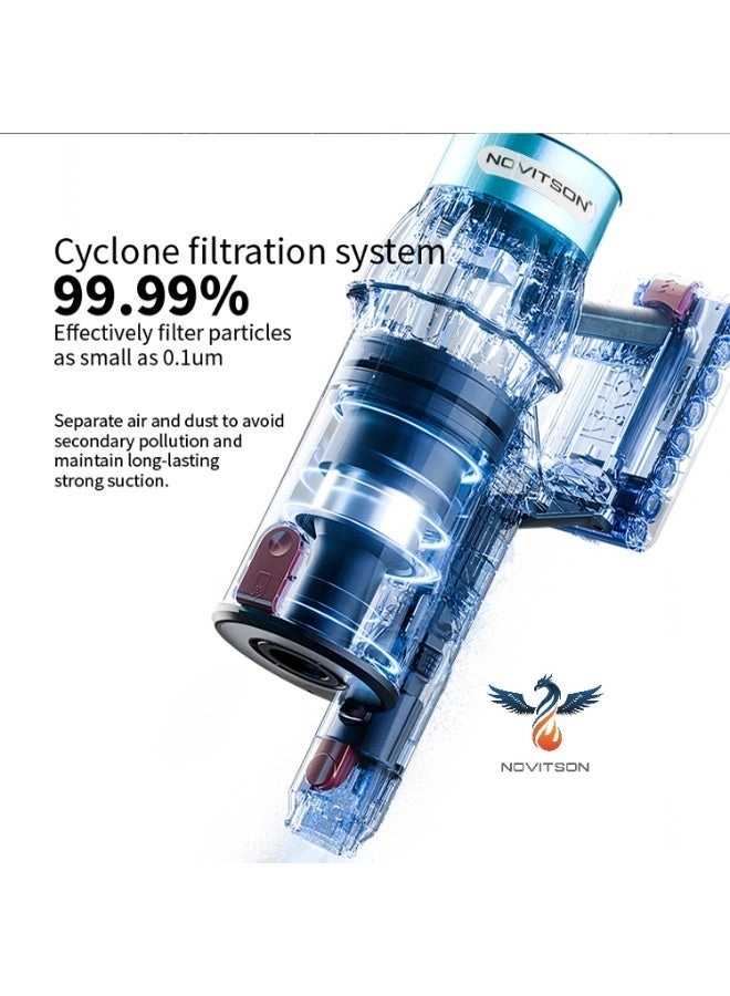 Cordless Vacuum Cleaner (NVC-4840G)