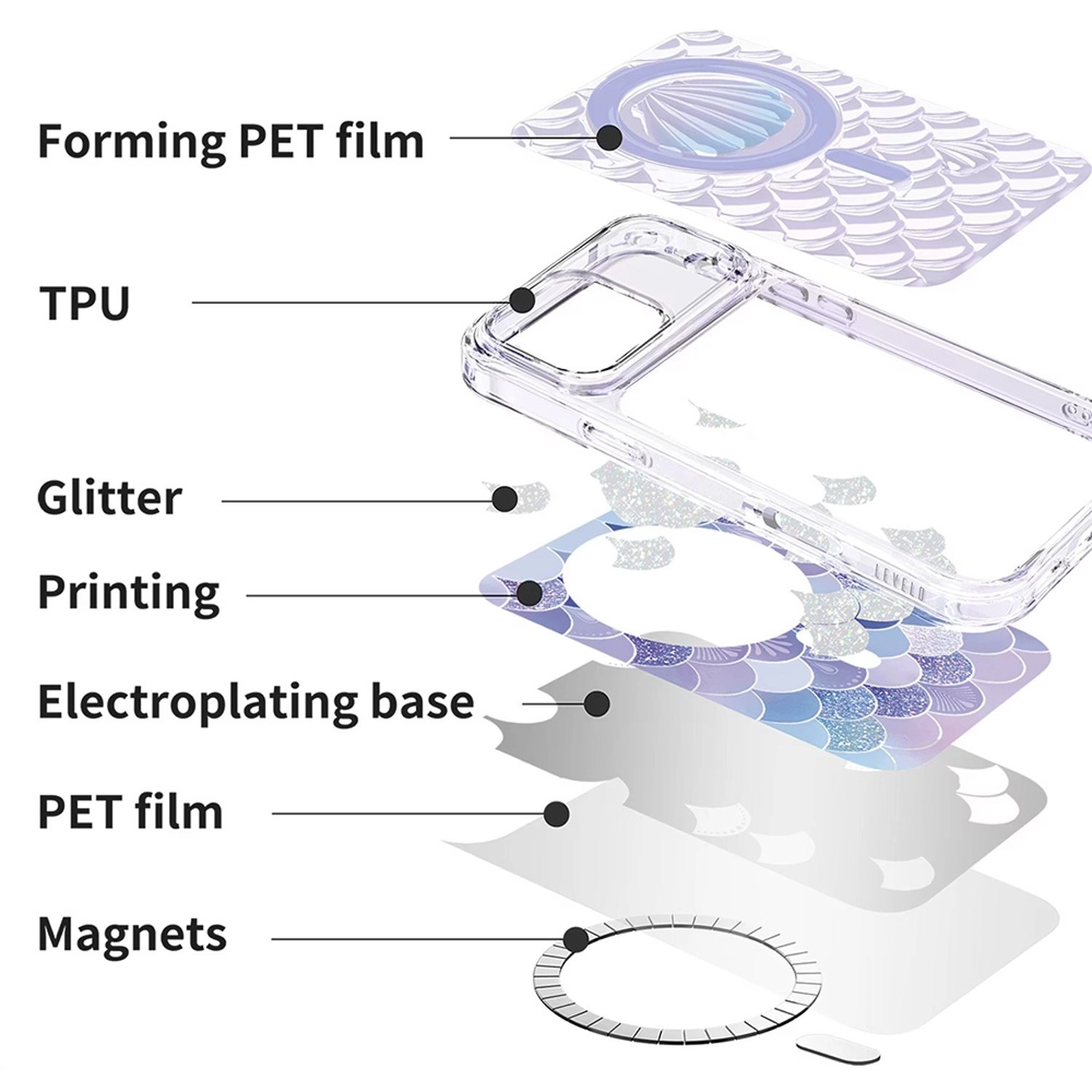 Pearl 3D Ocean Case with MagSafe for iPhone 17 Pro