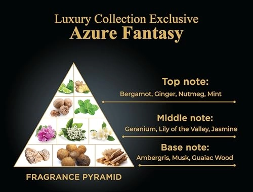 Azure Fantasy - 80ml