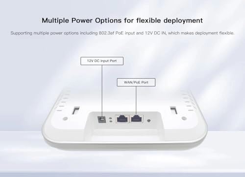 WI-AP219AX-Lite - 2402Mbps