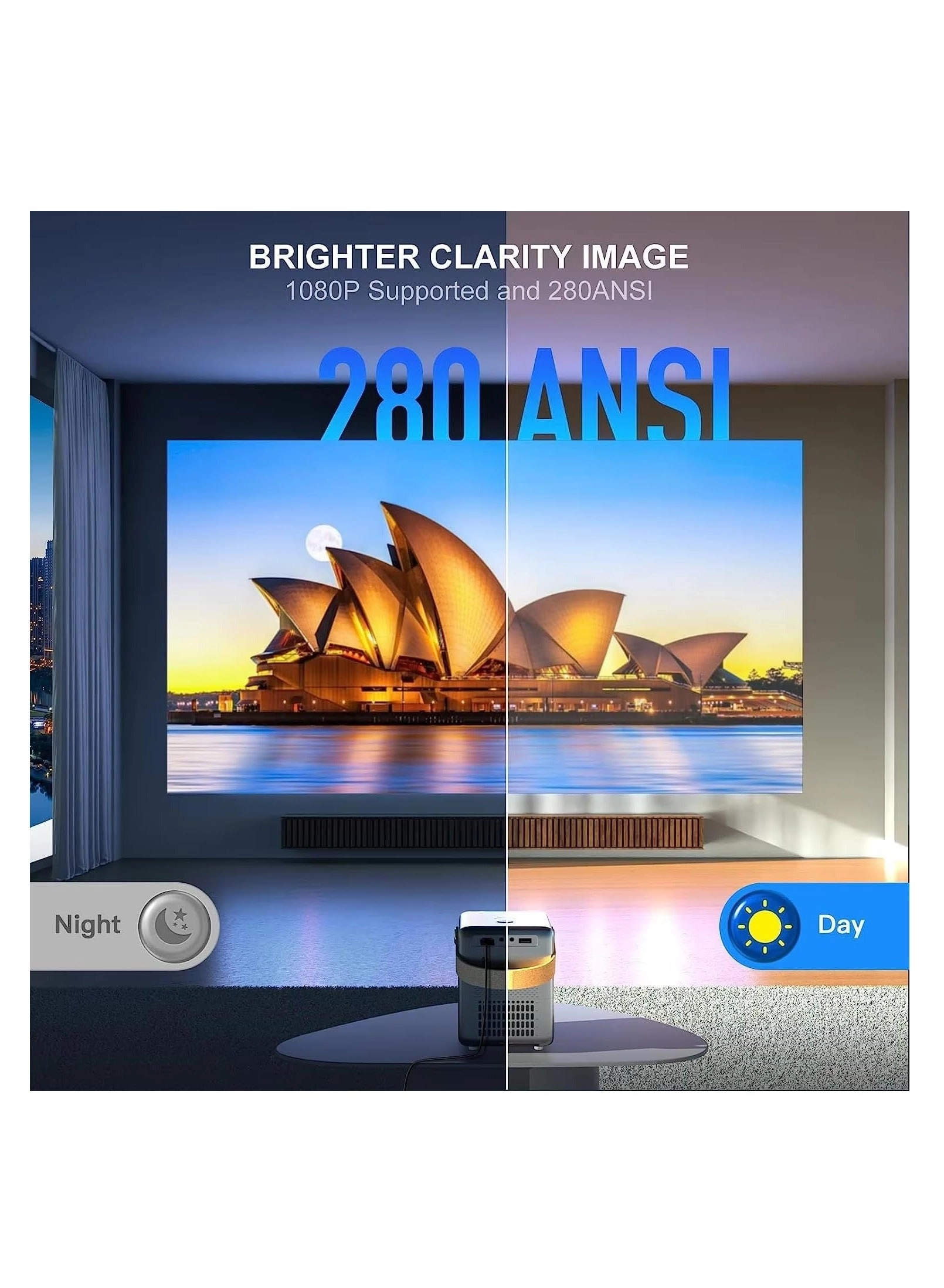 ZU61 Allking WA 280 ANSI