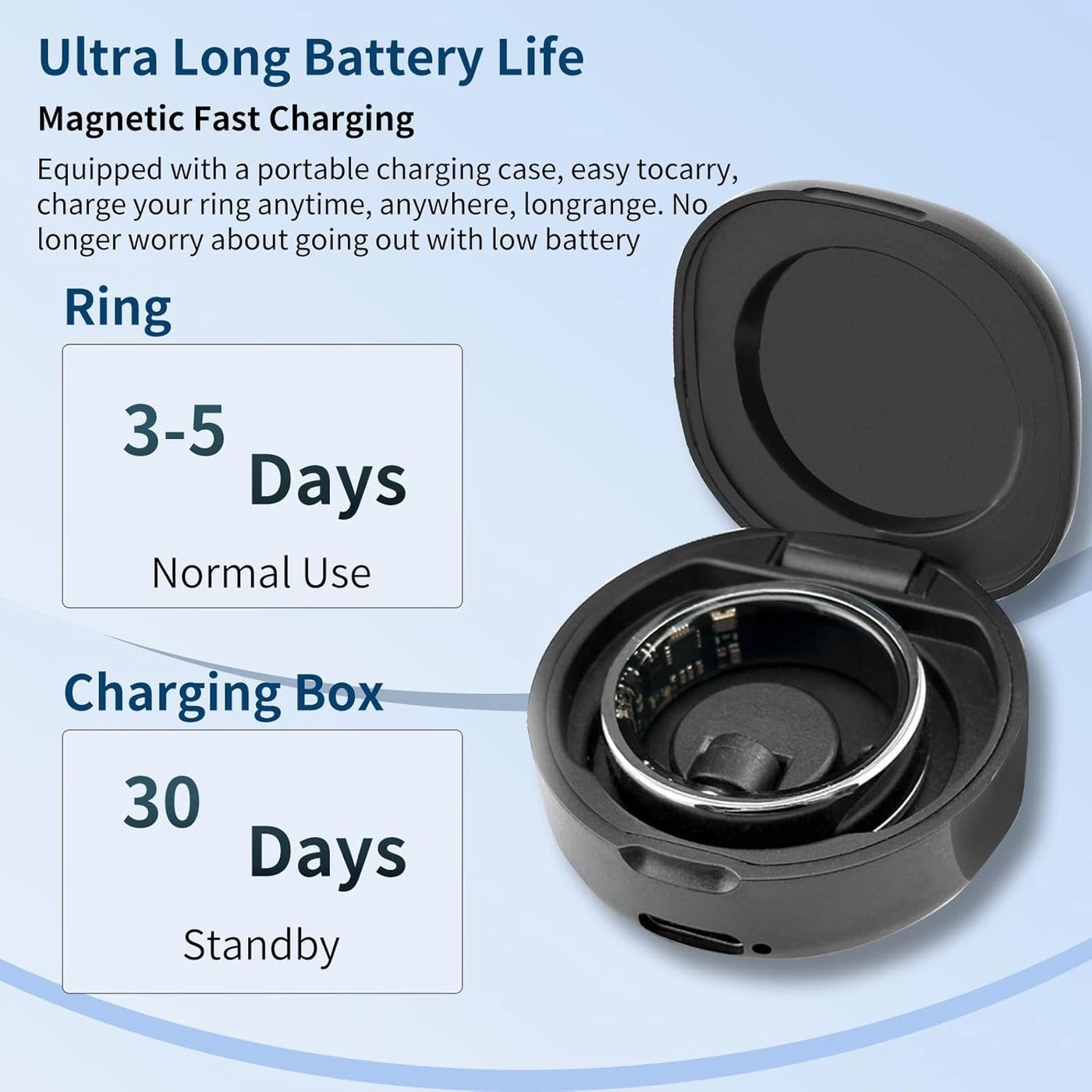 Bluetooth Smart Ring - Sleep Monitoring Heart Rate Blood Oxygen