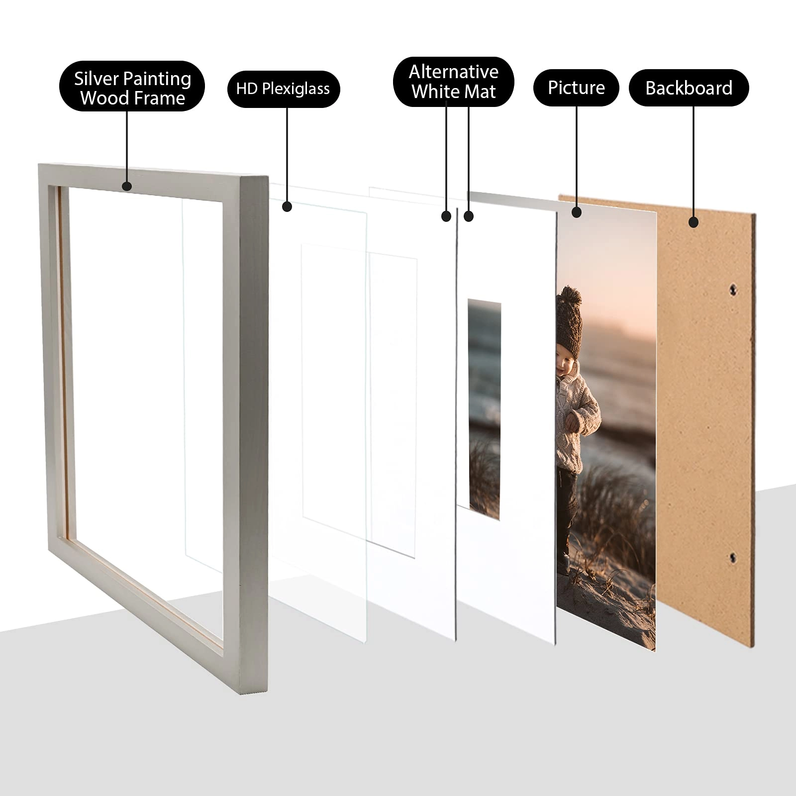 11x14 Picture Frame - 4