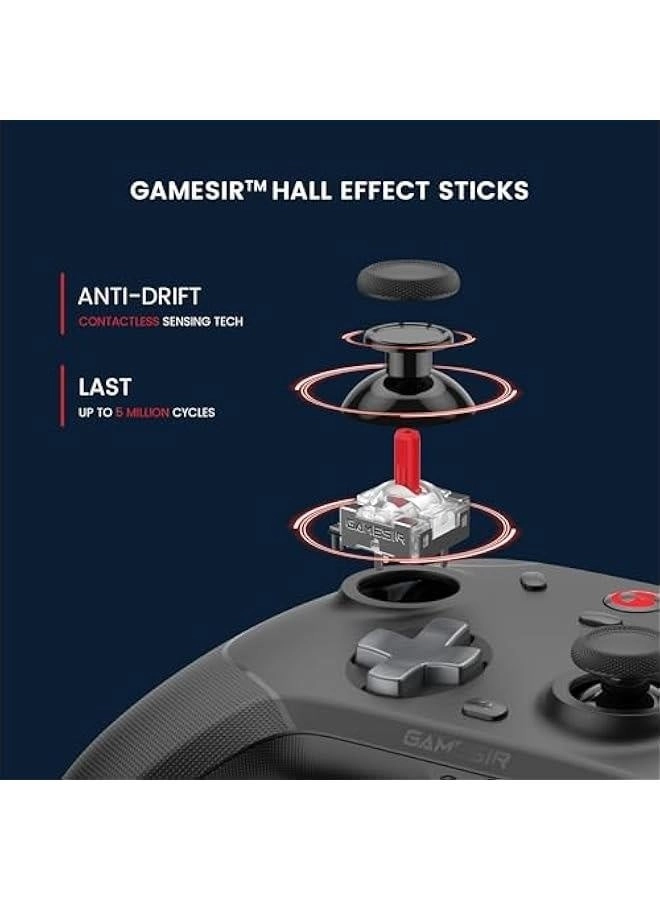 T4 Cyclone Pro - Midnight