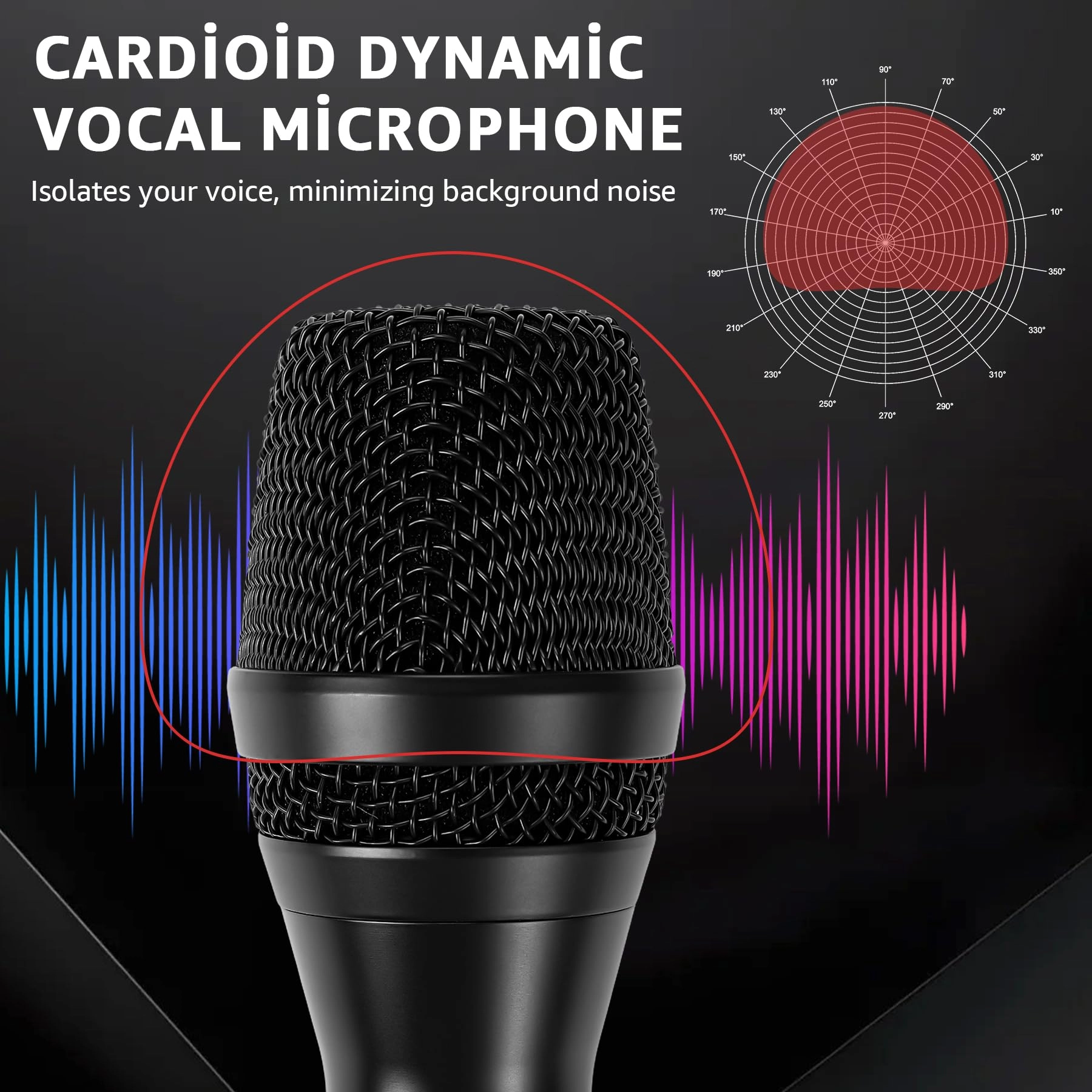 M01 XLR Microphone